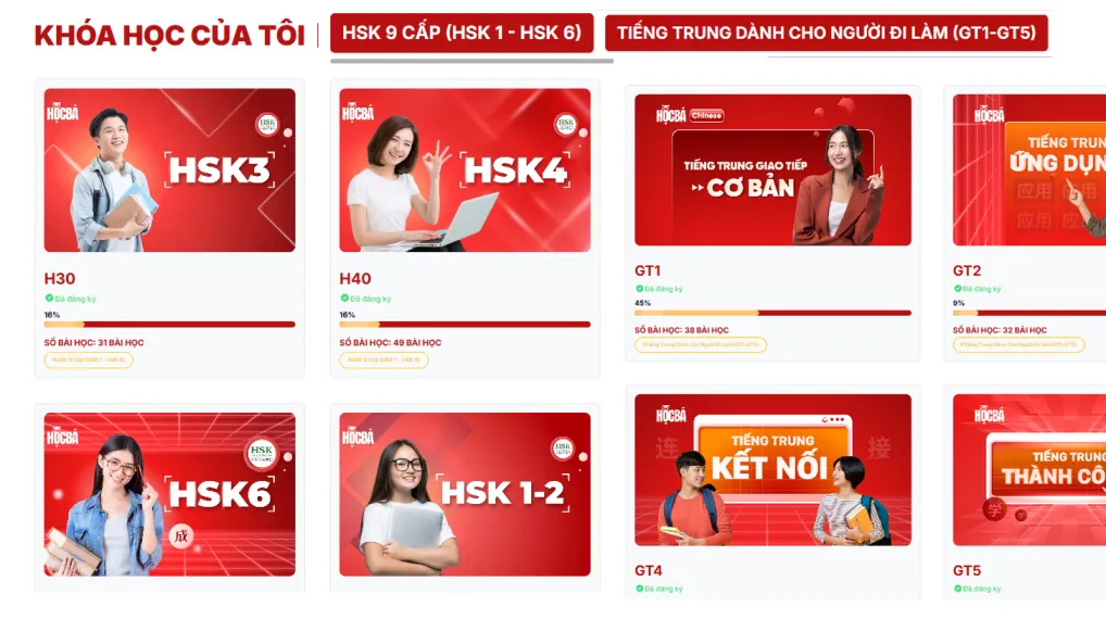 Hệ thống học tập số hoá tất cả loại nội dung